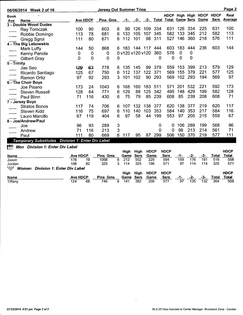Summer Trios: Week 2