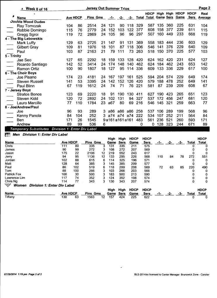 Summer Trios: Week 8 (7/25/14)