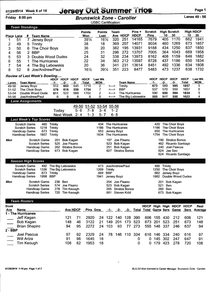 Bowling_recaps-14-15