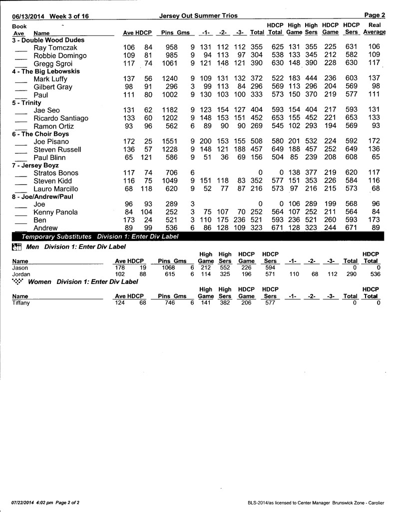 Summer Trios: Week 3 (06/13/2014)