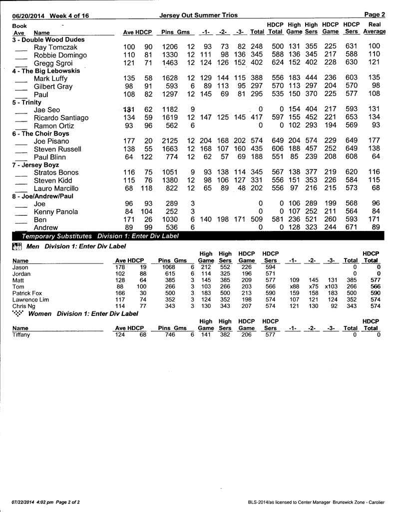 Summer Trios: Week 4 (06/20/2014)