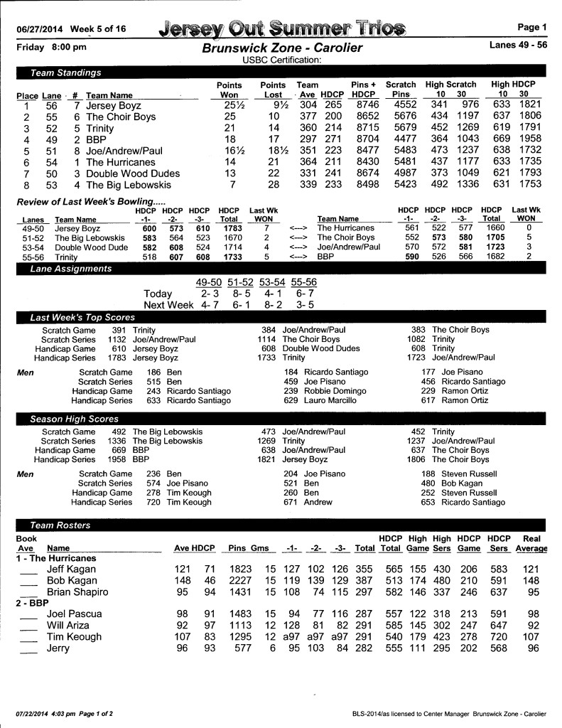 Bowling_recaps-6