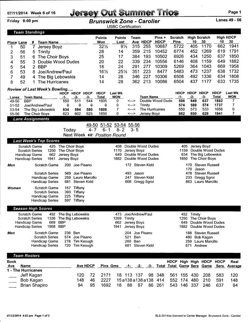 Bowling_recaps-8